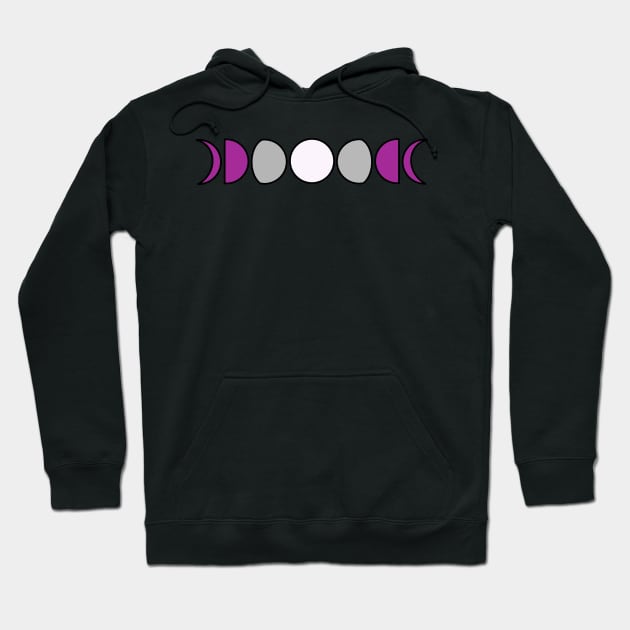 Pride Moons Graysexual Hoodie by FilthyAnimals